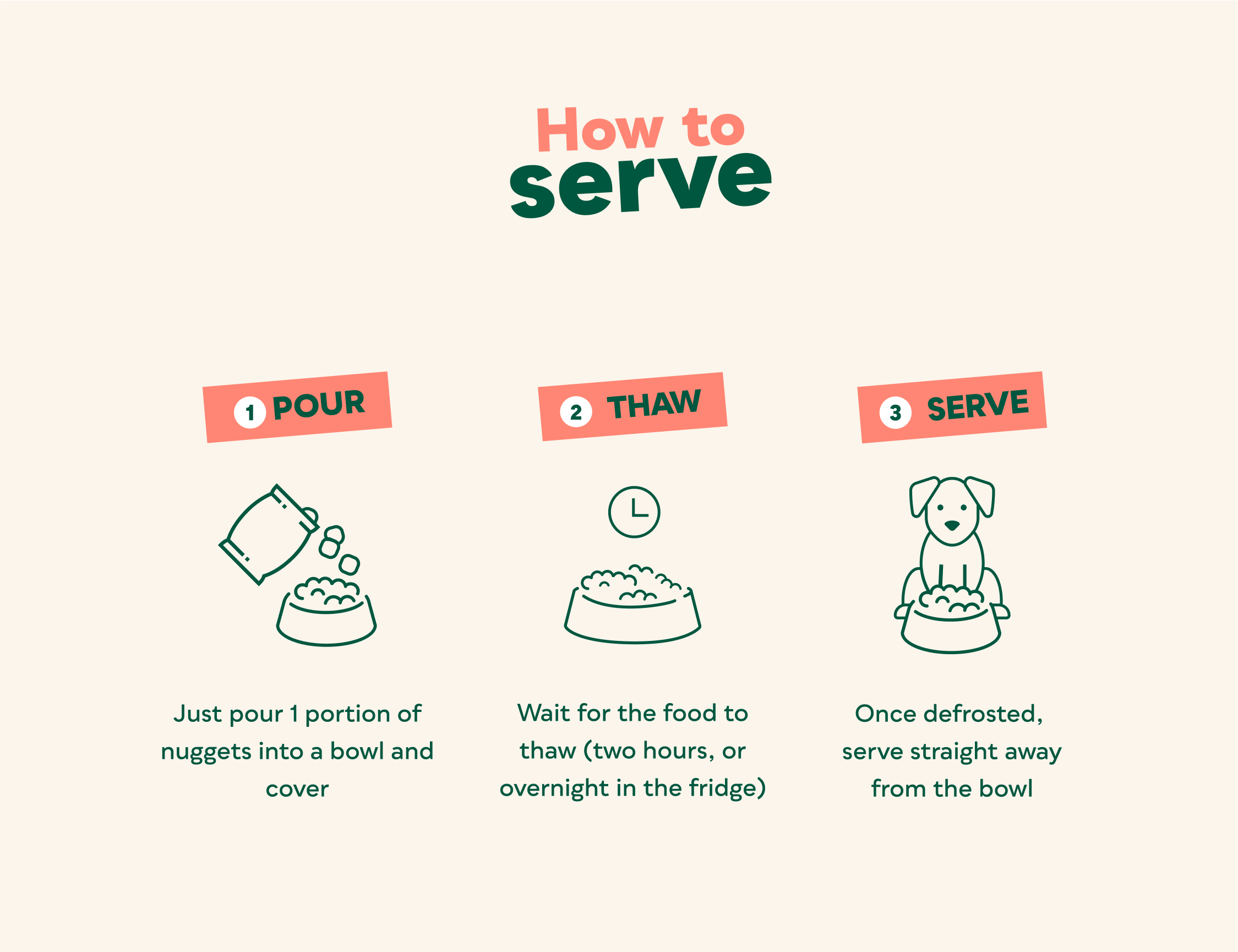 80% Beef Nuggets image number 3